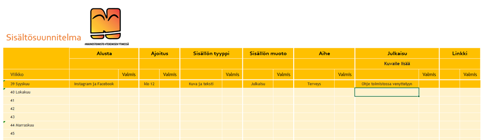 Sisältösuunnitelma taulukko sosiaalisen median päivittämiseen. Sarakkeina alusta, ajoitus, sisällön tyyppi, sisällön muoto, aihe, julkaisu ja linkki.